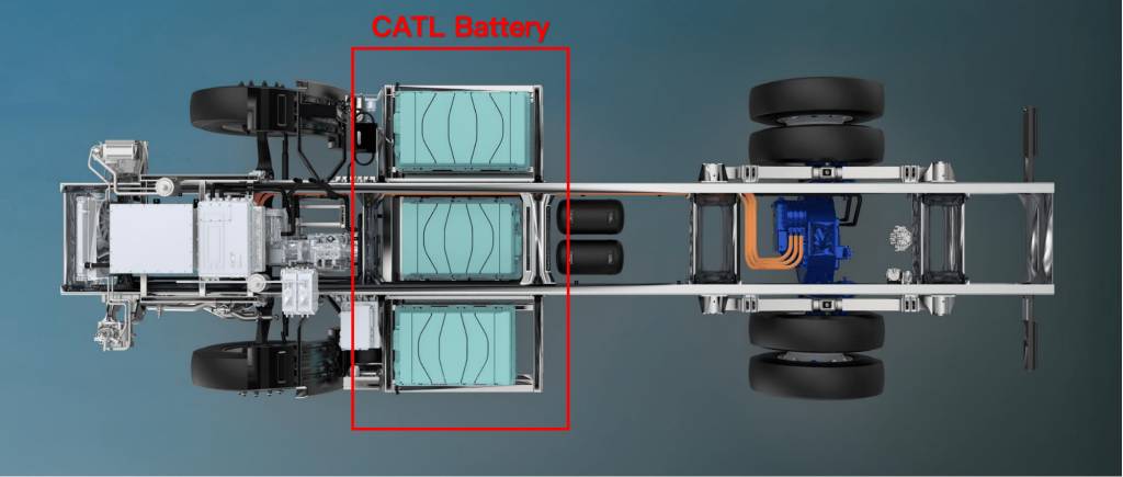 ev chassis for heavy truck from Brogen