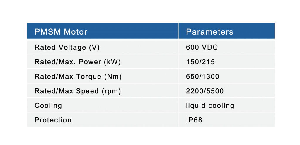 150kw motor for loader truck conversion