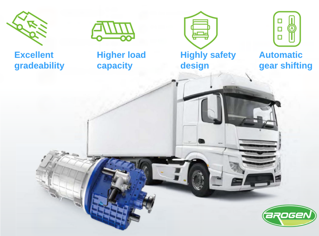 Advantags of Brogen Central Drive Motor solutions for 40-70T Heavy Trucks