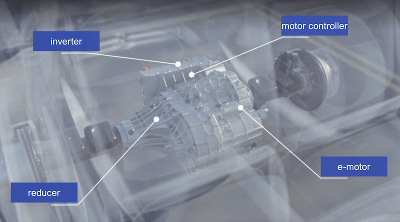electric axles components